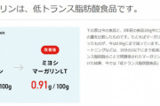 マーガリンのトランス脂肪酸はバターより少なくなっていたと話題に