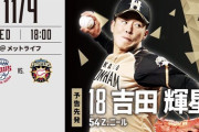 【西武vs日ハム最終戦】1（中）淺間　3（二）渡邉　P吉田輝星