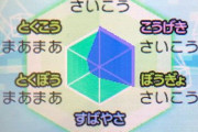 ポケモンの「3値」ってこんな昔から使われてたんだな