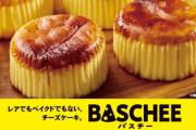 ケーキ屋よりコンビニスイーツの方が高くてワロタ