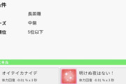【ウマ娘】長距離のデバフ役といえば誰がいいと思う？
