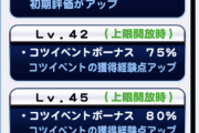 【パワプロアプリ】レベル1でコツボナ160とか見ると笑える
