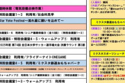 【悲報】最近の市長たち「サッカースタジアムは民設民営にしろ。」←これｗｗｗ