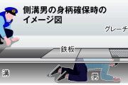 【難題】「道になりたい」側溝男、何度でもやらかす… 更生は可能なのか？