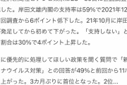 【テレビ朝日】玉川徹氏、緊急事態宣言発出に慎重姿勢の岸田首相は「助かった命を助けられなかった時に追い込まれるのでは」