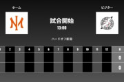 二軍試合実況　7月31日13:00～ オイシックス－ロッテ