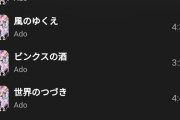 【速報】Adoちゃん、ガチでヤバい