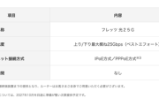 フレッツ光、25Gbpsの超爆速 「フレッツ光25G」を発表。月額料金は2万7500円