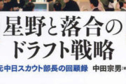 中日、柳のハズレ1位は大山の予定だった