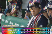 ８月の西武 4勝7敗3分 得点59 失点56