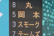 坂本・岡本以外の打者が必ずどこかでセフティーの構えしてる姿を巨人ファンはどう思ってる？