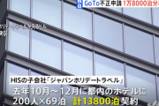 HIS子会社の2社、他人の名前を使って架空宿泊　200人×69泊