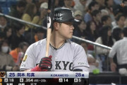 岡本和真(28).364 5本 14点 ops1.146←こいつが来年所属してそうな球団