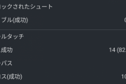 【悲報】モナコ南野拓実…アンジェ戦のスタッツｗｗｗｗｗｗｗｗ