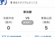 【悲報】青森山田高校、高校サッカーを破壊するｗｗｗｗｗｗ