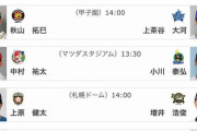明日のロッテ先発は鷹キラー美馬だが、打線が和田を打てるのか…？