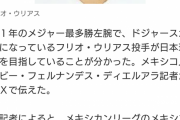 ＭＬＢ２０勝左腕ウリアス、日本球界移籍目指す　海外記者伝える　２１年最多勝＆２２年最優秀防御率