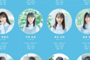 【日向坂46】4期生メンバーをなかなか覚えられない方へ。