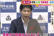 「都道府県魅力度ランキング」の採点方法って無茶苦茶じゃない？