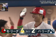 坂倉将吾が57年ぶりとなるオールスター満塁ホームラン！