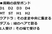 【FF14】パンデモ天獄編零式2層、近接〇しの亜種改変マクロが出回っている模様