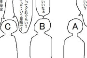 【画像】この会話の『C』みたいな奴ガチで苦手なんやけど…