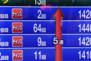 パチンコ大海物語4SPでなかなか凄いことやったので自慢