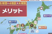 「12球団1リーグ」か「新球団作って6球団3リーグ」か