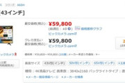 43インチのテレビ6万だったけど安すぎないか‥？