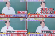 【健康な人はマスク不要】1年前のコロナに対する専門家の見解がこちら