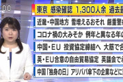 【速報】 東京の新規感染者1300人超え