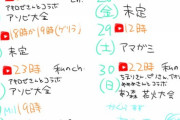 神楽すずの手描き予定表が可愛い『一応何時に何やるか書いてるからまともな方』【Vtuber】