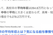 【激論】なぜ中卒のヤンキーは社長になったり成功者になるのか？？？ワイらの方が真面目なのに