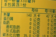 【画像】台湾のジュースの成分表を読めるやつは流石におらんやろ…と思ったら！