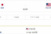 【虎実況】日本 対 アメリカ[8/2]19:00～