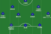 ◆日本代表◆ブラジル戦予想フォメ…2列目南野・久保、鎌田はボランチか