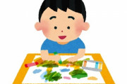 小学生の頃の自由帳見つけたんだけど、カオスすぎて吹いたｗｗｗ