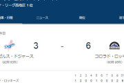昨夜、ドジャースがロッキーズに敗れ、2014年以来シーズン100勝を達成するチームがなくなってしまった