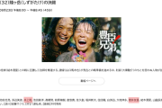 【大河ドラマ】 井上和 来週(8月23日)再登場 豊臣兄弟！