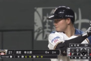 清宮幸太郎 7月OPS.882←うおおおおおおおおおおおおおおおおおお