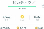 【ポケモンGO】キャプテンピカチュウを求めて