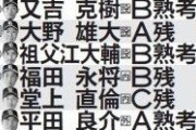 【悲報】中日のFA取得選手達、めっちゃ熟考する