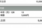 今週いくら負けた？