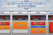 『MHWアイスボーン』アップデートロードマップ2019が公開！新モンスターは12月追加、重ね着も実装予定！！『モンハンワールド』