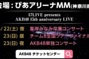 【予想】チーム8のツアーファイナルで起こりそうなこと