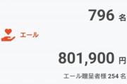 【悲報】私人逮捕系のクラファン、開始6時間で80万超えするｗｗｗｗ