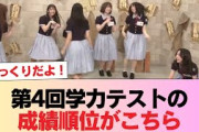 【日向坂46】第4回学力テストの成績・順位に対するおひさまの率直な感想がこちら… #日向坂46 #日向坂 #日向坂で会いましょう #乃木坂46 #櫻坂46
