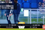 【速報】アーセナルさん、ベンフィカ相手にギリ逝かないｗｗｗｗ