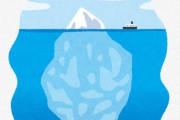 「氷山の一角」って言葉何気によく使ってたけどイラストを見て初めて意味がわかったわ