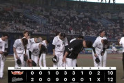 パ・リーグ順位表(8月22日)ロッテが乱打戦制し連勝、オリが一発攻勢で大勝